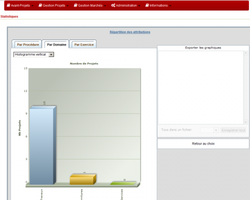 Workflows, GED et rapports Workflows, GED et rapports
