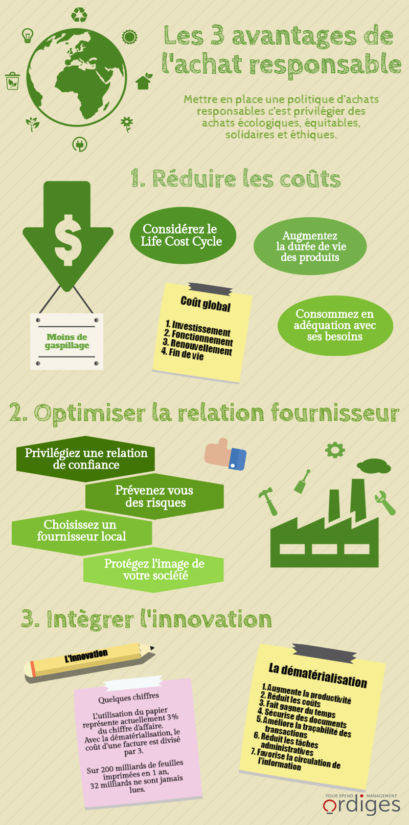 Fiche De Responsable Des Achats – PMMQEN
